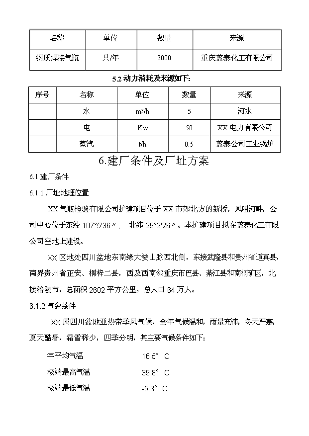 （項目成果）5000只年氣瓶檢測技改項目可行性論證申報材料（華經縱橫）
