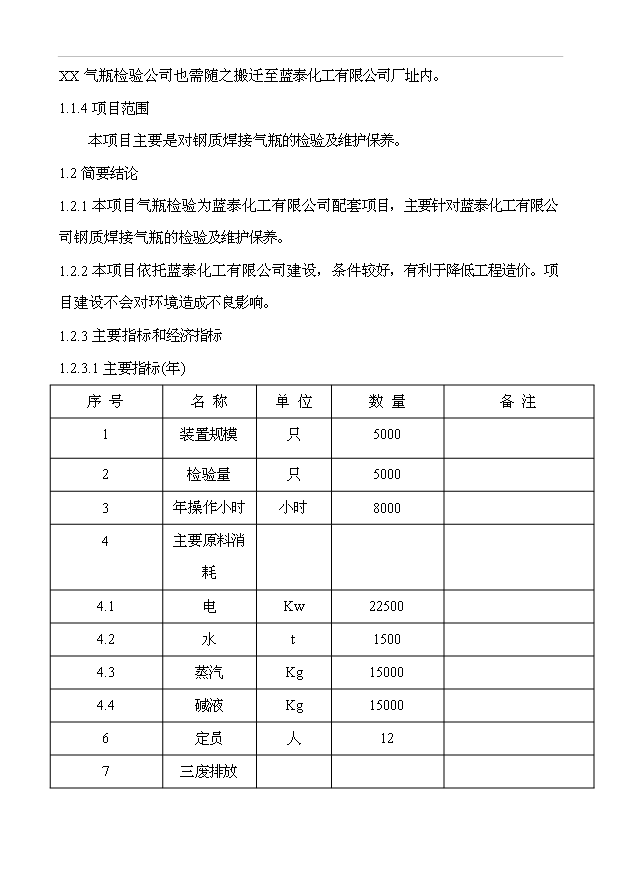 （項目成果）5000只年氣瓶檢測技改項目可行性論證申報材料（華經縱橫）