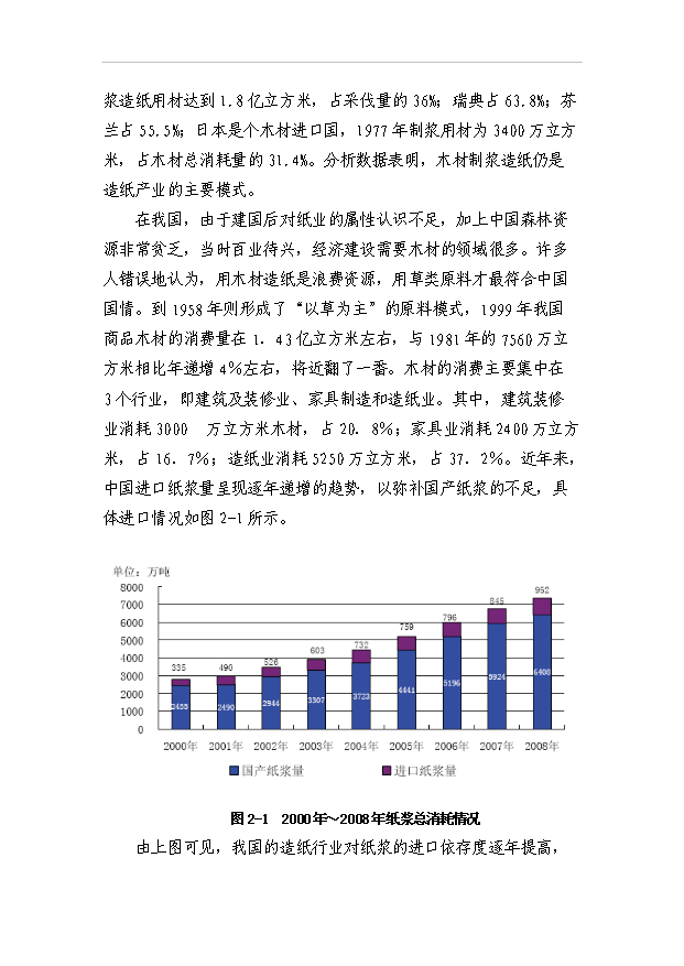 （項目成果）4萬噸石頭造紙項目可行性論證申報材料（華經縱橫）第11頁