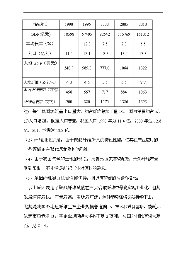 （項目成果）3萬噸高強低伸滌綸短纖維項目可行性論證申報材料（華經縱橫）第9頁