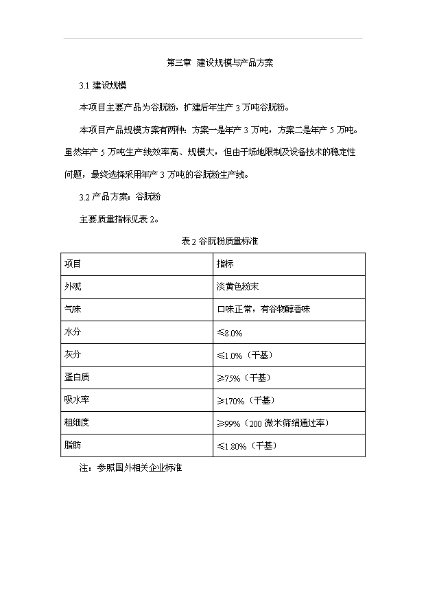 （項目成果）3萬t谷朊粉生產線擴建項目可行性論證申報材料（華經縱橫）