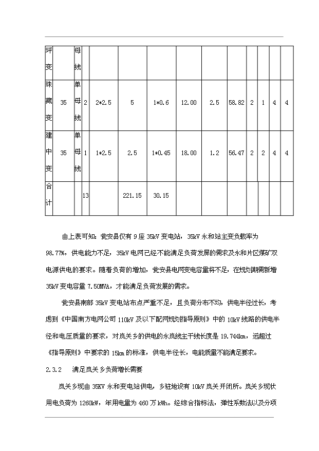 （項目成果）35kV嵐關輸變電工程項目可行性論證申報材料（華經縱橫）第14頁