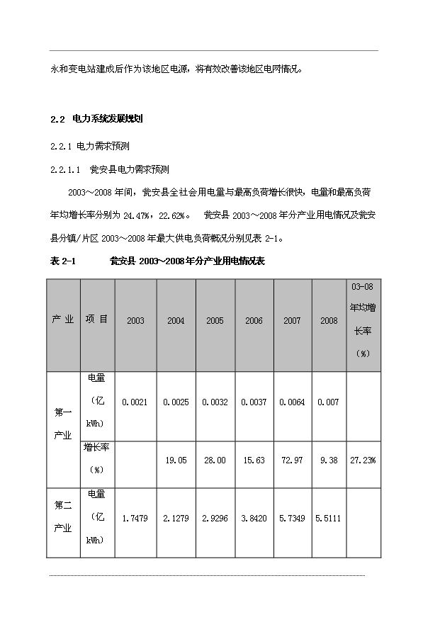 （項目成果）35kV嵐關輸變電工程項目可行性論證申報材料（華經縱橫）第9頁