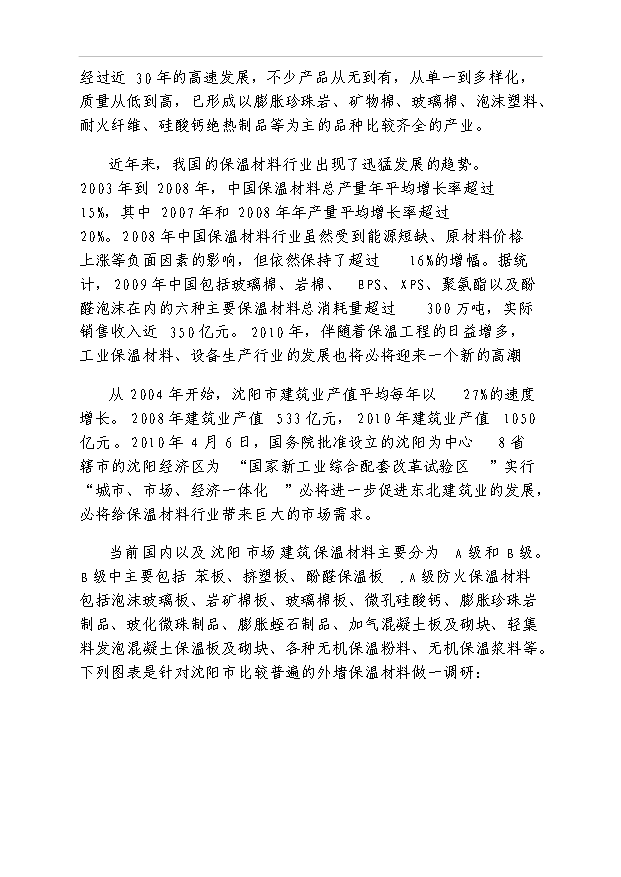 外墻保溫材料項目42頁項目可行性報告（2）第5頁