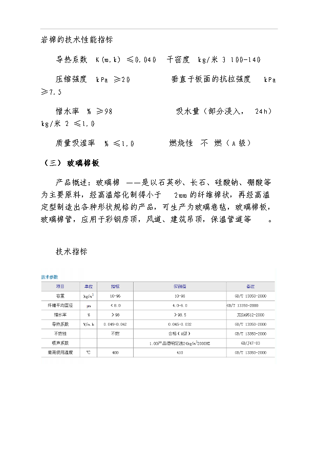外墻保溫材料項目42頁項目可行性報告（2）第8頁