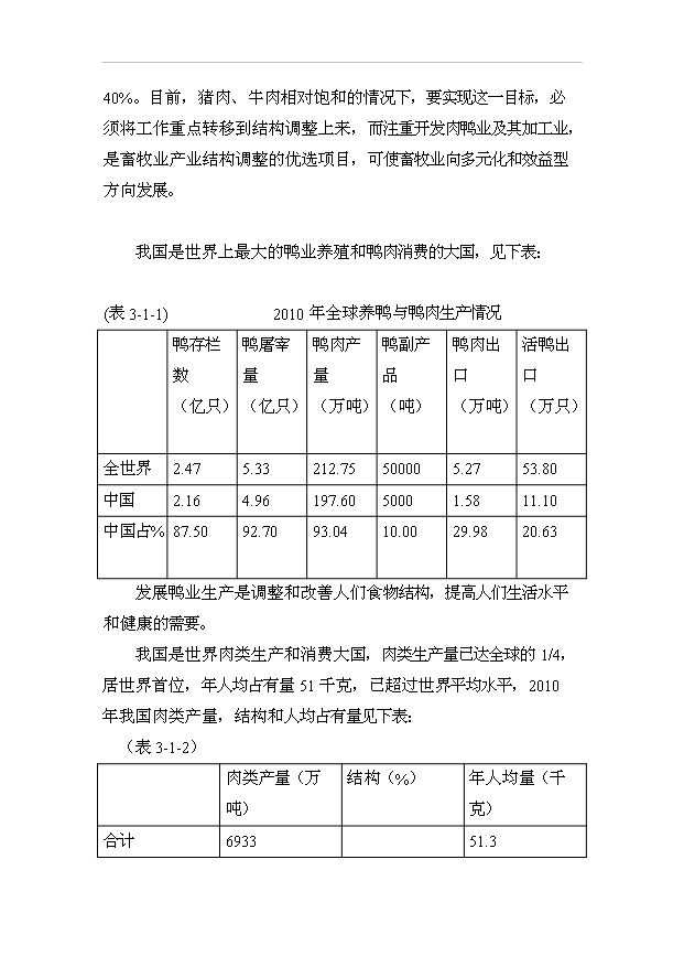 （項目成果）450萬只肉鴨及屠宰加工項目可行性論證申報材料（華經縱橫）