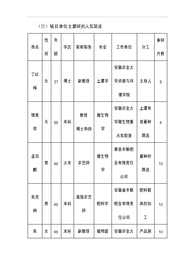 多菌種環保高效生物肥料研制生產工程項目66頁項目建議書（5）第7頁