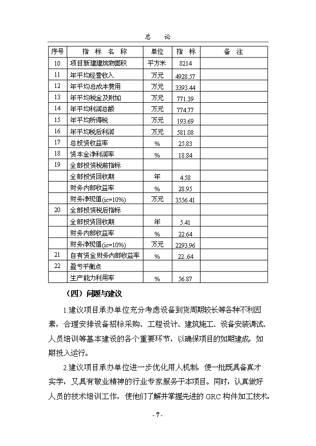 （項目成果）50萬平方米GRC構件項目可行性論證申報材料（華經縱橫）