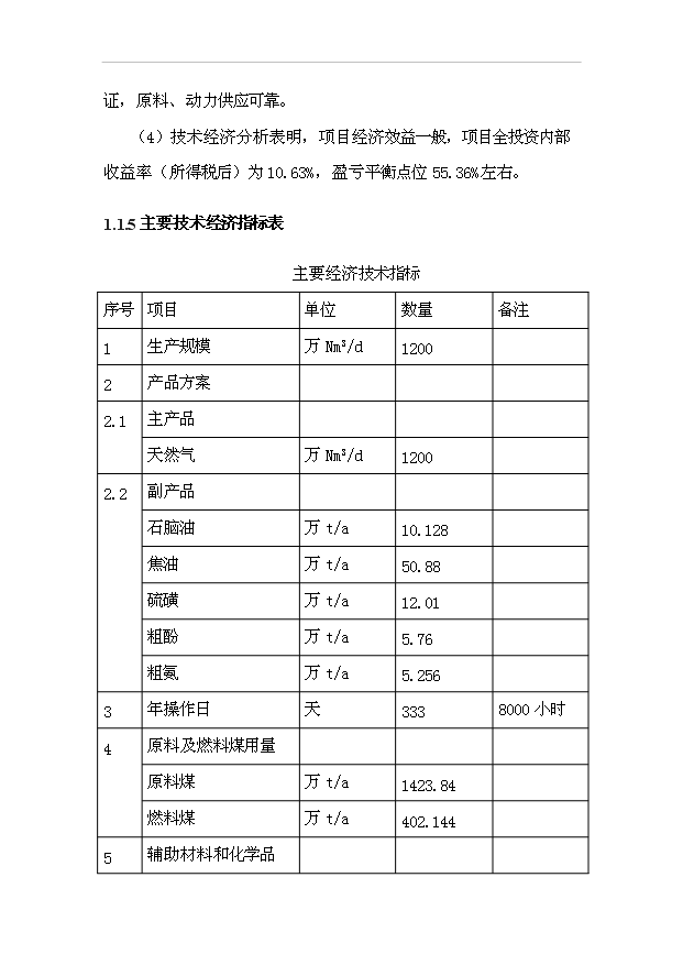 （項目成果）40億立方米煤制天然氣項目預項目可行性論證申報材料（華經縱橫）