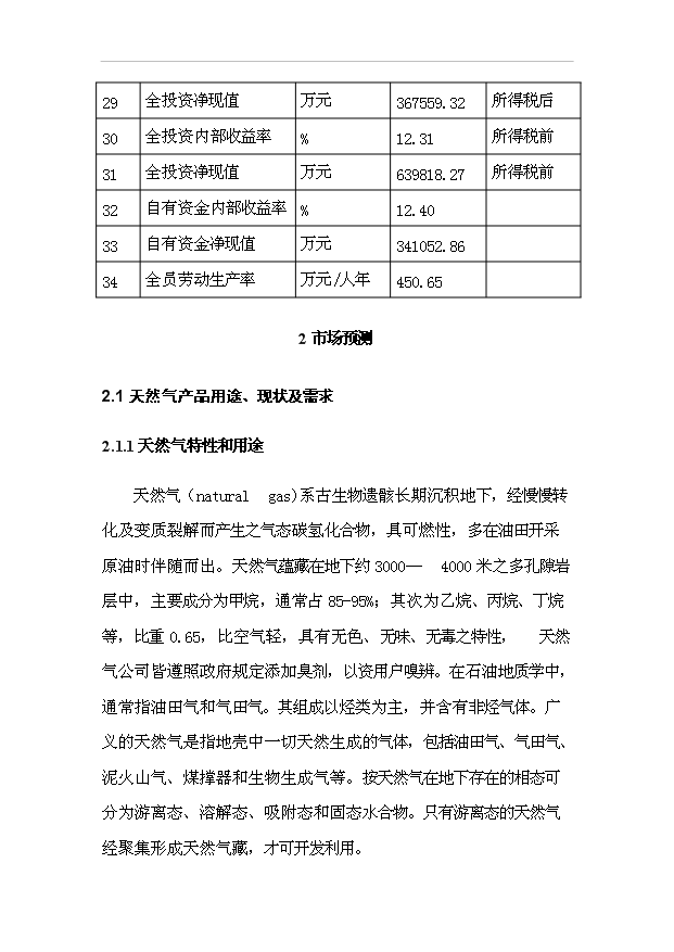 （項目成果）40億立方米煤制天然氣項目預項目可行性論證申報材料（華經縱橫）
