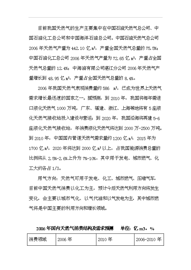 （項目成果）40億立方米煤制天然氣項目預項目可行性論證申報材料（華經縱橫）