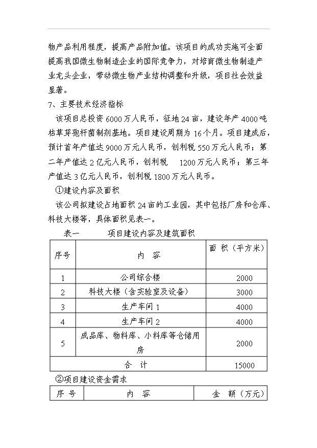 （項目成果）4千噸枯草芽孢桿菌、地衣芽孢桿菌生產基地項目可行性論證申報材料（華經縱橫）