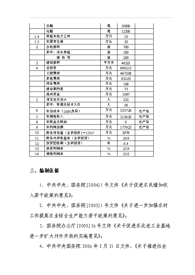 （項目成果）4.6萬頭優質生豬及淡水養殖循環經濟產業化基地項目可行性論證申報材料（華經縱橫）