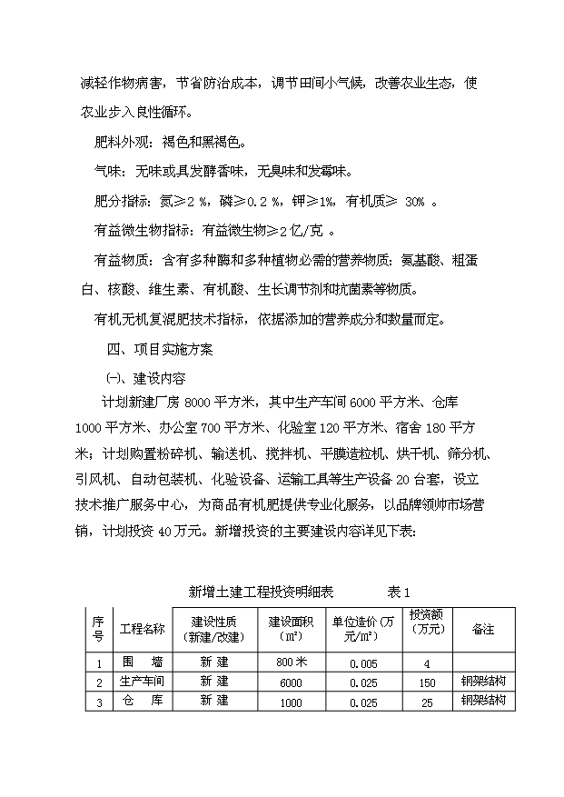 （項目成果）3萬噸造粒精制有機肥項目可行性論證申報材料（華經縱橫）第14頁