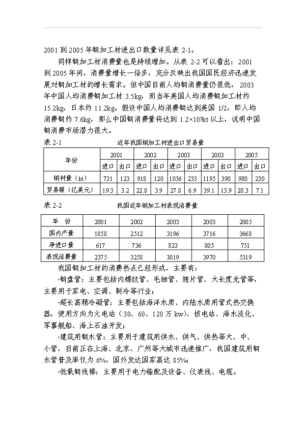 （項目成果）4萬噸再生金屬加工高導電新型合金銅棒生產線項目可行性論證申報材料（華經縱橫）第4頁