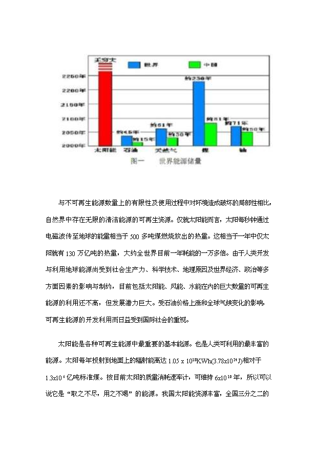 多晶硅切片項目253頁投資立項申請報告模板（8）第7頁