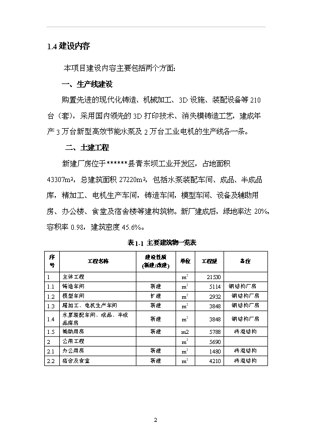 （項目成果）3萬臺新型高效節能水泵和2萬臺工業電機搬遷擴能項目可行性論證申報材料（華經縱橫）第8頁
