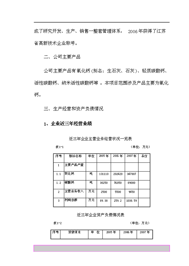 （項目成果）35萬噸氧化鈣生產線節能技術改造項目可行性論證申報材料（華經縱橫）第6頁