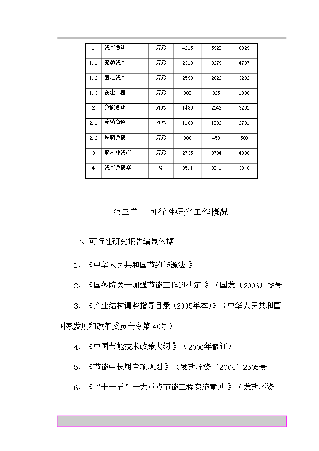 （項目成果）35萬噸氧化鈣生產線節能技術改造項目可行性論證申報材料（華經縱橫）第7頁