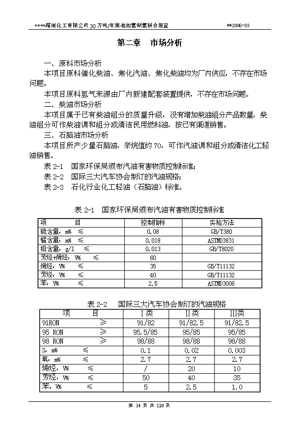 （項目成果）30萬柴油加氫可行性論證申報材料（華經縱橫）