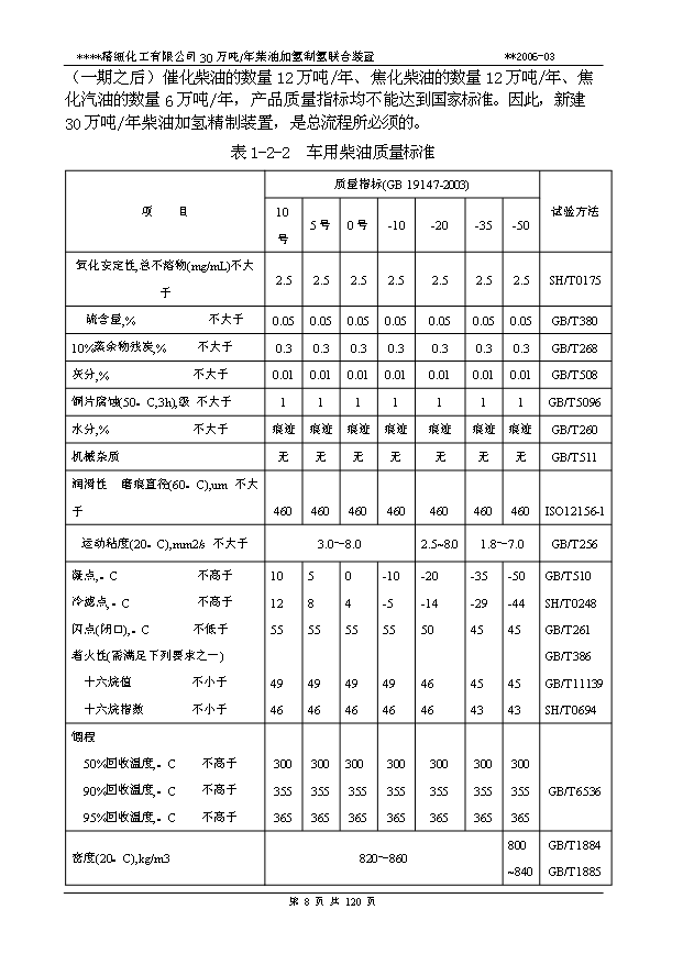 （項目成果）30萬柴油加氫可行性論證申報材料（華經縱橫）