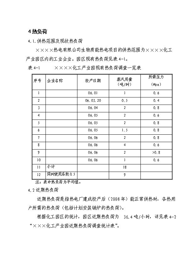 （項目成果）30MW生物質發電項目可行性論證申報材料（華經縱橫）