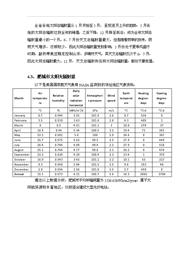 （項目成果）30MW光伏電站工程項目可行性論證申報材料（華經縱橫）