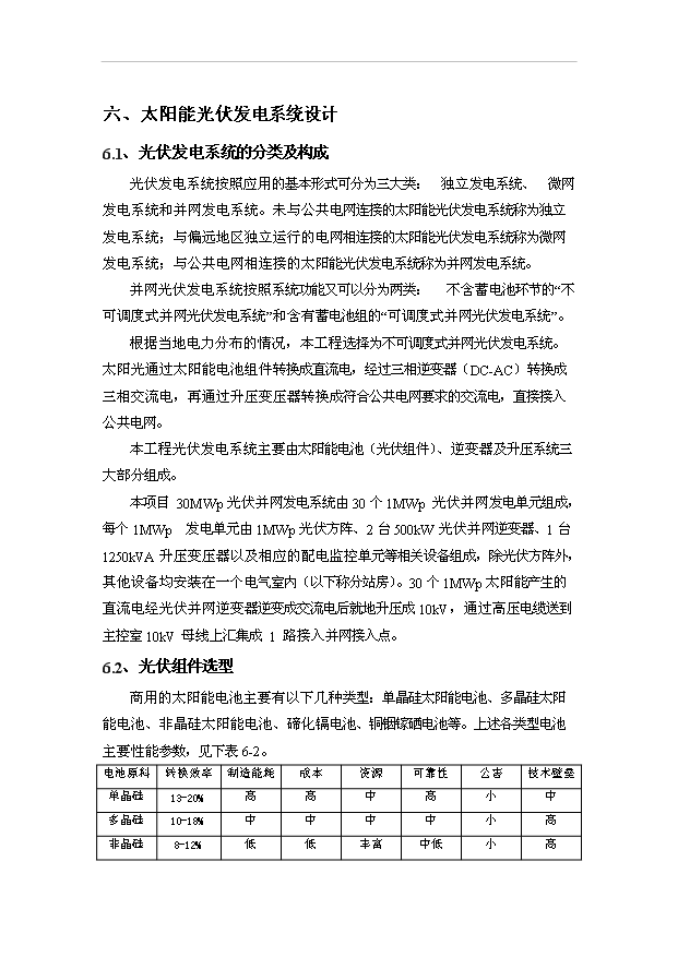 （項目成果）30MW光伏電站工程項目可行性論證申報材料（華經縱橫）