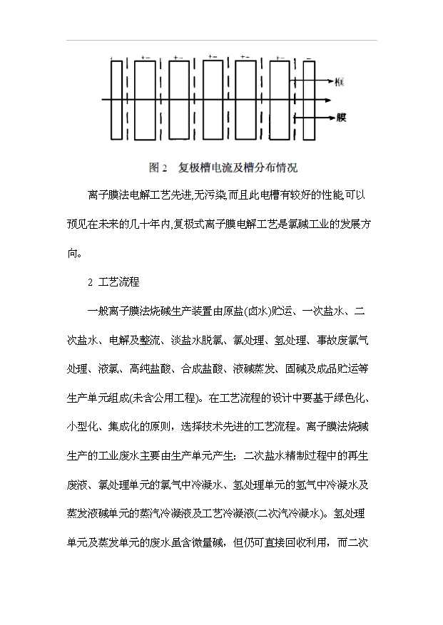 （項目成果）30萬噸氯堿項目可行性論證申報材料（華經縱橫）