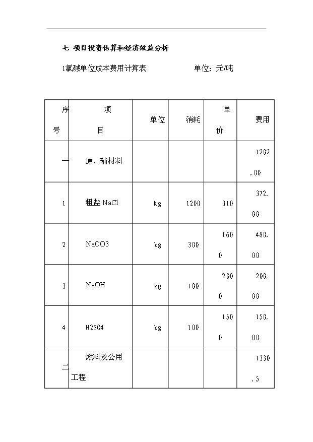 （項目成果）30萬噸氯堿項目可行性論證申報材料（華經縱橫）