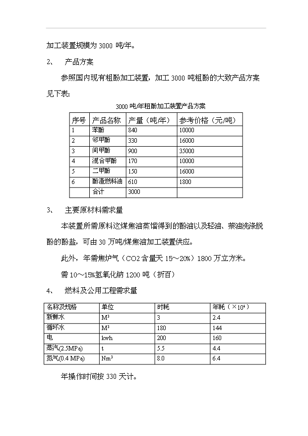 （項目成果）3千噸粗酚加工項目可行性論證申報材料（華經縱橫）第6頁