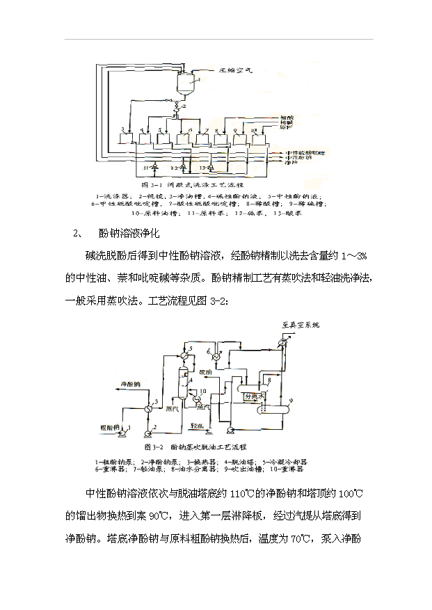 （項目成果）3千噸粗酚加工項目可行性論證申報材料（華經縱橫）第8頁
