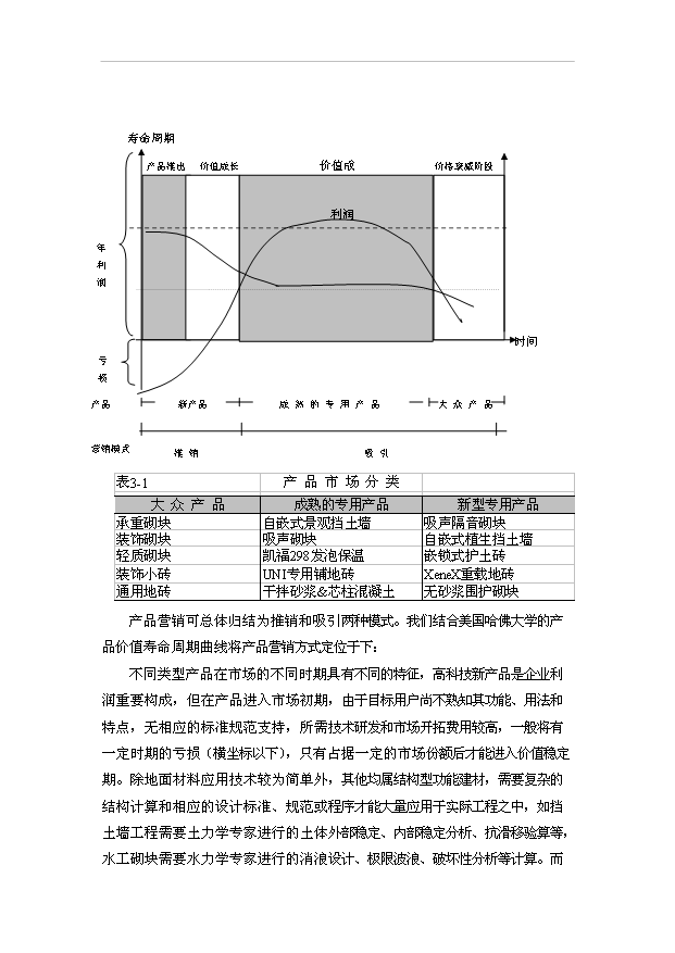 （項目成果）40萬m3混凝土砌塊系列產品美國貝賽爾全自動生產線項目可行性論證申報材料(環評)（華經縱橫）
