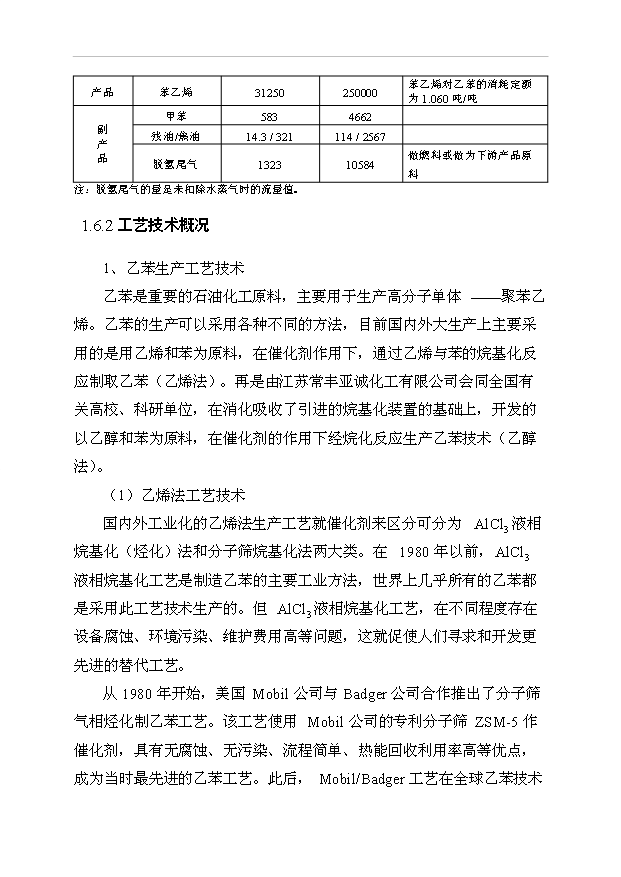 （項目成果）50萬噸苯乙烯工程項目可行性論證申報材料（華經縱橫）