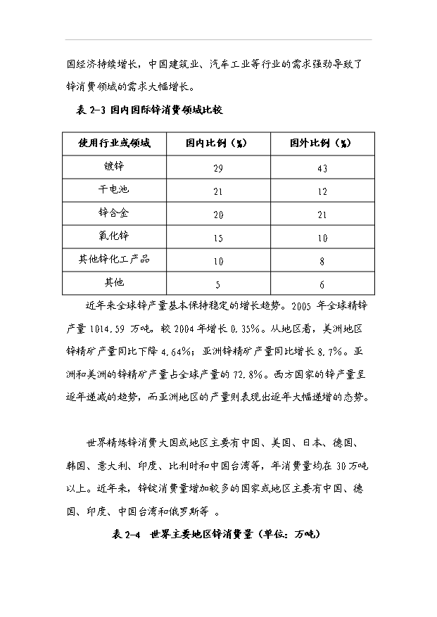 （項目成果）3萬噸電解鋅生產項目可行性論證申報材料（華經縱橫）第9頁