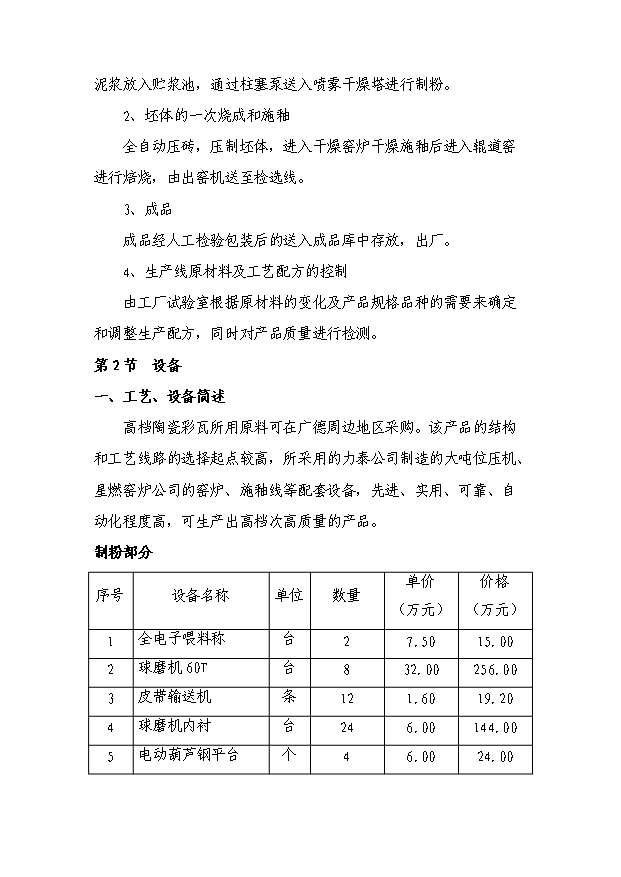 （項目成果）4980萬片高檔陶瓷彩瓦生產線項目可行性論證申報材料（華經縱橫）第12頁
