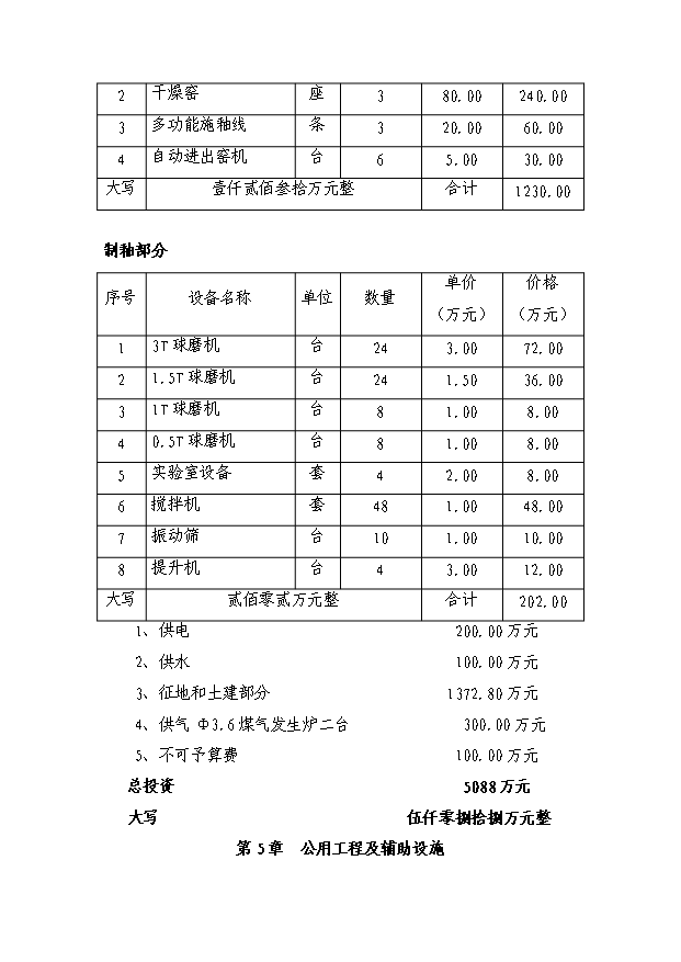 （項目成果）4980萬片高檔陶瓷彩瓦生產線項目可行性論證申報材料（華經縱橫）第14頁