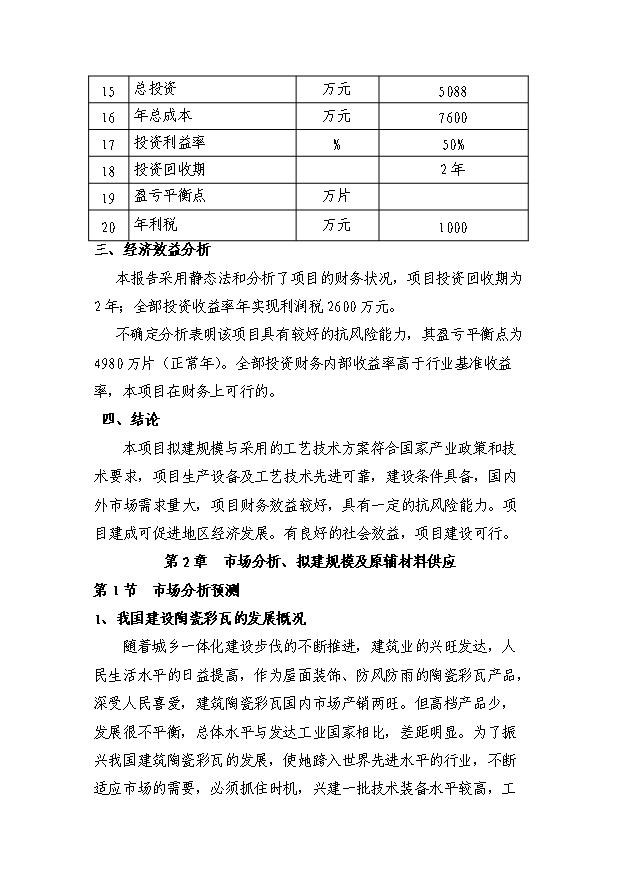 （項目成果）4980萬片高檔陶瓷彩瓦生產線項目可行性論證申報材料（華經縱橫）第6頁