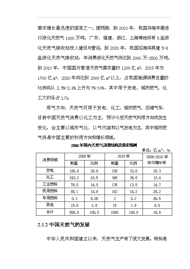 （項目成果）40億立方米煤制天然氣項目可行性論證申報材料（華經縱橫）