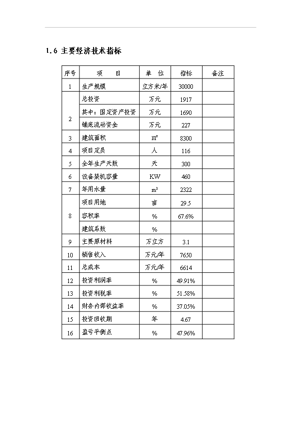 （項目成果）3萬立方米高檔耐磨環保型多層膠合板項目可行性論證申報材料（華經縱橫）第4頁