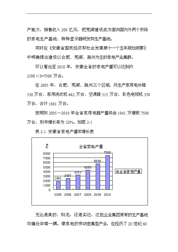（項目成果）4千萬套家電沖壓件項目可行性論證申報材料（華經縱橫）