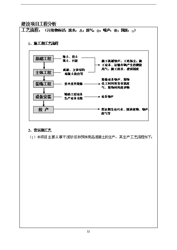 （項目成果）50萬噸干混砂漿和50萬立方預拌商品混凝土生產線項目可行性論證申報材料（華經縱橫）第12頁