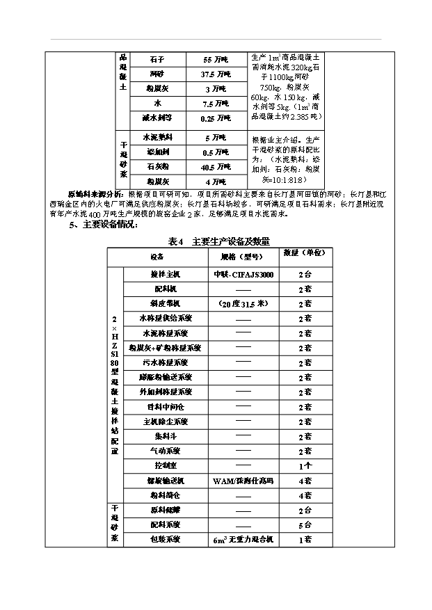 （項目成果）50萬噸干混砂漿和50萬立方預拌商品混凝土生產線項目可行性論證申報材料（華經縱橫）第3頁