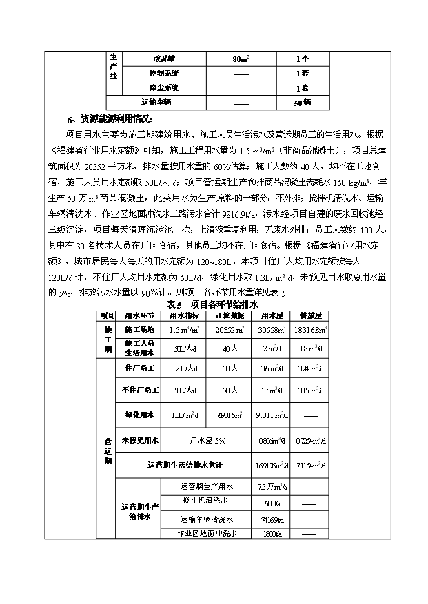 （項目成果）50萬噸干混砂漿和50萬立方預拌商品混凝土生產線項目可行性論證申報材料（華經縱橫）第4頁