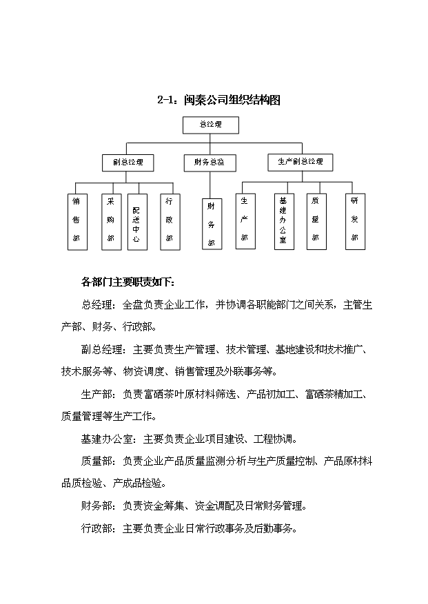 （項目成果）300噸紫陽富硒紅茶技改擴建項目可行性論證申報材料（華經縱橫）第11頁