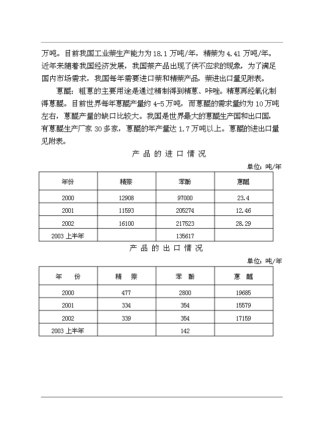 （項目成果）30萬噸煤焦油深加工工程項目可行性論證申報材料（華經縱橫）