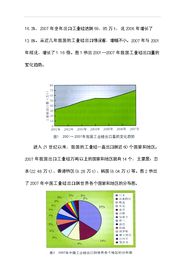 （項目成果）30kta工業硅項目可行性論證申報材料（華經縱橫）