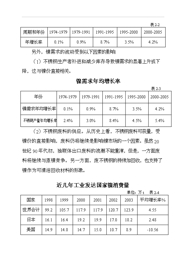 （項目成果）3萬噸鎳鐵合金生產線項目可行性論證申報材料（華經縱橫）