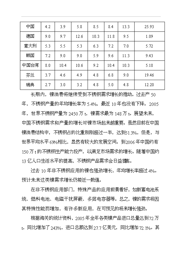 （項目成果）3萬噸鎳鐵合金生產線項目可行性論證申報材料（華經縱橫）