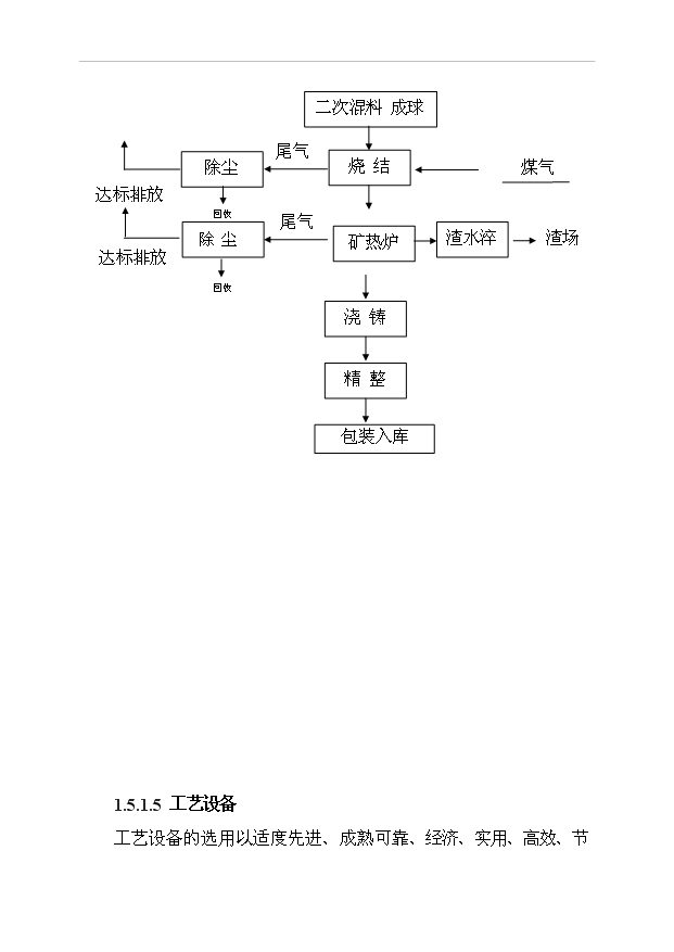 （項目成果）3萬噸鎳鐵合金生產線項目可行性論證申報材料（華經縱橫）